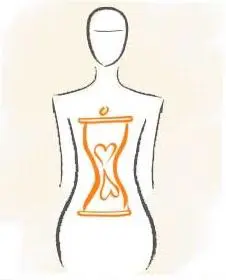 hourglasses shape пясъчен часовник фигура